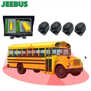 3D Surround View Monitoring System3D 360 Degree Camera Bird View System