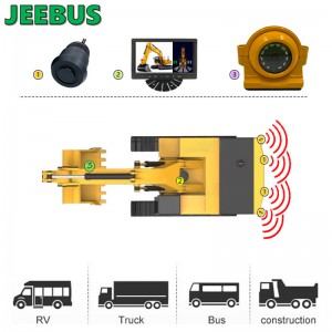 Excavatior Machinery Truck Reverse Camera with Utrasonic Digital Parking Sensor Radar Detection System 7inch AHD Monitor